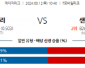 9월12일 10:40 MLB 시애틀 샌디에이고 해외야구분석 스포츠분석