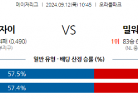 9월12일 10:45 MLB 샌프란시스코 밀워키 해외야구분석 스포츠분석