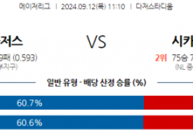 9월12일 11:10 MLB LA다저스 시카고C 해외야구분석 스포츠분석