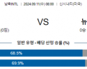 9월11일 국제친선경기 미국 뉴질랜드 해외축구분석 스포츠분석