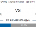 9월11일 국제친선경기 멕시코 캐나다 해외축구분석 스포츠분석