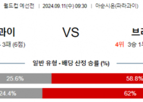 9월11일 월드컵예선전 파라과이 브라질 해외축구분석 스포츠분석