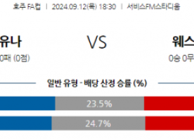 9월12일 호주 FFA 애들레이드 유나이티드 FC 웨스턴 시드니 원더러스 FC 아시아축구분석 스포츠분석