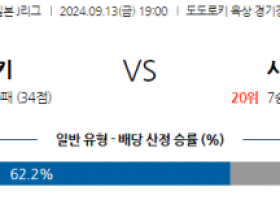 9월13일 J리그 1 가와사키 프론탈레 사간 도스 아시아축구분석 스포츠분석