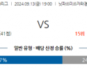 9월13일 J리그 1 요코하마 F 마리노스 교토 상가 FC 아시아축구분석 스포츠분석