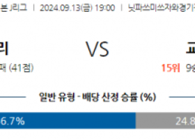 9월13일 J리그 1 요코하마 F 마리노스 교토 상가 FC 아시아축구분석 스포츠분석