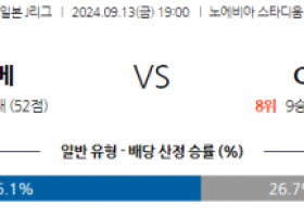 9월13일 J리그 1 비셀 고베 세레소 오사카 아시아축구분석 스포츠분석