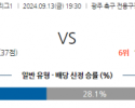 9월13일 K리그 1 광주 FC 포항 스틸러스 아시아축구분석 스포츠분석