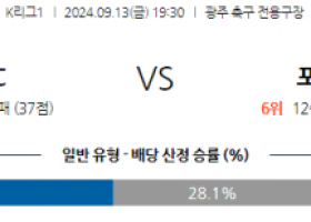 9월13일 K리그 1 광주 FC 포항 스틸러스 아시아축구분석 스포츠분석