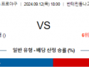 9월 12일 18:00 NPB 주니치 야쿠르트 한일야구분석 스포츠분석