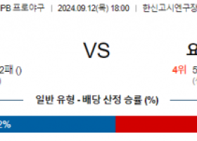 9월 12일 18:00 NPB 한신 요코하마 한일야구분석 스포츠분석