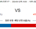 9월 12일 18:00 NPB 세이부 라쿠텐 한일야구분석 스포츠분석