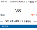 9월 12일 18:30 KBO LG 키움 한일야구분석 스포츠분석