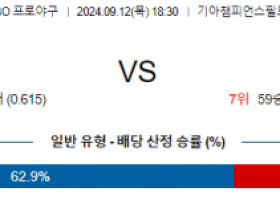 9월 12일 18:30 KBO KIA 롯데 한일야구분석 스포츠분석