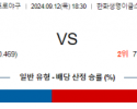 9월 12일 18:30 KBO 한화 삼성 한일야구분석 스포츠분석