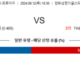 9월 12일 18:30 KBO 한화 삼성 한일야구분석 스포츠분석