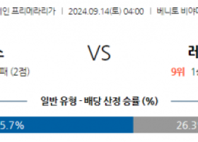 9월14일 라리가 레알 베티스 CD 레가네스 해외축구분석  스포츠분석