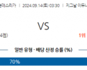 9월14일 분데스리가 보루시아 도르트문트 FC 하이덴하임 해외축구분석 스포츠분석