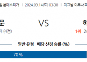 9월14일 분데스리가 보루시아 도르트문트 FC 하이덴하임 해외축구분석 스포츠분석