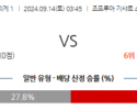 9월14일 리그앙 AS 생테티엔 릴 OSC 해외축구분석 스포츠분석