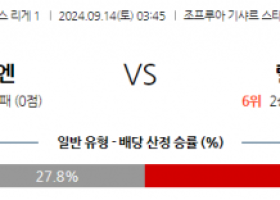 9월14일 리그앙 AS 생테티엔 릴 OSC 해외축구분석 스포츠분석