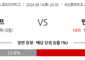 9월14일 EPL 사우샘프턴 맨체스터 유나이티드 해외축구분석 스포츠분석