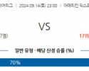 9월14일 EPL 브라이턴 & 호브 앨비언 입스위치 타운 해외축구분석  스포츠분석