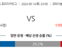 9월14일 EPL 풀럼 웨스트햄 해외축구분석 스포츠분석