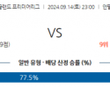 9월14일 EPL 리버풀 FC 노팅엄 포레스트 해외축구분석 스포츠분석