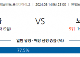 9월14일 EPL 리버풀 FC 노팅엄 포레스트 해외축구분석 스포츠분석