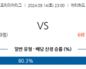 9월14일 EPL 맨체스터 시티 브렌트퍼드 FC 해외축구분석 스포츠분석