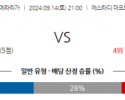 9월14일 라리가 RCD 마요르카 비야레알 해외축구분석  스포츠분석