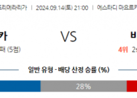 9월14일 라리가 RCD 마요르카 비야레알 해외축구분석  스포츠분석