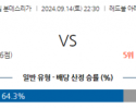 9월14일 분데스리가 RB 라이프치히 우니온베를린 해외축구분석 스포츠분석