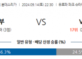 9월14일 분데스리가 SC 프라이부르크 VfL 보훔 해외축구분석 스포츠분석