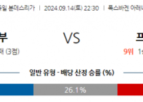 9월14일 분데스리가 VfL 볼프스부르크 프랑크푸르트 해외축구분석 스포츠분석