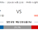 9월14일 세리에 A 코모 1907 볼로냐 FC 해외축구분석 스포츠분석