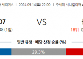 9월14일 세리에 A 코모 1907 볼로냐 FC 해외축구분석 스포츠분석