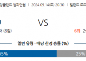 9월14일 잉글랜드 챔피언쉽 리즈 유나이티드 FC 번리 해외축구분석 스포츠분석