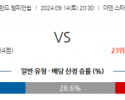 9월14일 잉글랜드 챔피언쉽 밀월 FC 루턴 타운 FC 해외축구분석 스포츠분석