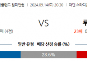 9월14일 잉글랜드 챔피언쉽 밀월 FC 루턴 타운 FC 해외축구분석 스포츠분석