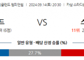 9월14일 잉글랜드 챔피언쉽 옥스포드 유나이티드 FC 스토크 시티 해외축구분석 스포츠분석