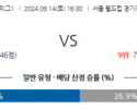 9월14일 K리그 1 FC 서울 대전 시티즌 아시아축구분석 스포츠분석