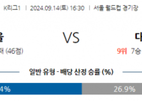 9월14일 K리그 1 FC 서울 대전 시티즌 아시아축구분석 스포츠분석