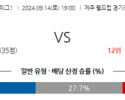 9월14일 K리그 1 제주 유나이티드 FC 대구 FC 아시아축구분석  스포츠분석