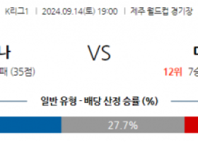 9월14일 K리그 1 제주 유나이티드 FC 대구 FC 아시아축구분석  스포츠분석