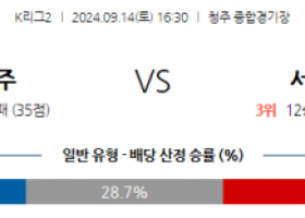 9월14일 K리그 2 충북청주 서울 이랜드 FC 아시아축구분석 스포츠분석