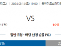 9월14일 K리그 2 수원삼성블루윙즈 천안 시티 FC 아시아축구분석  스포츠분석