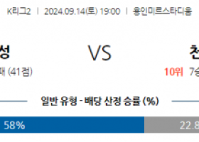 9월14일 K리그 2 수원삼성블루윙즈 천안 시티 FC 아시아축구분석  스포츠분석