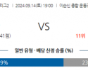 9월14일 K리그 2 충남아산 안산 그리너스 FC 아시아축구분석 스포츠분석